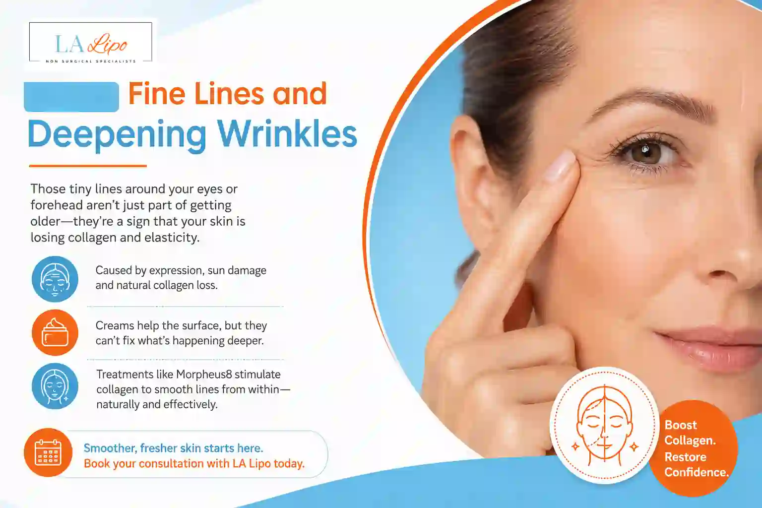Sign #2: Fine Lines and Deepening Wrinkles Mansfield